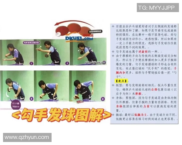 广州乒乓球队的控制技巧与训练方法深度解析